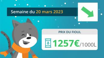 Prix du fioul 20 mars